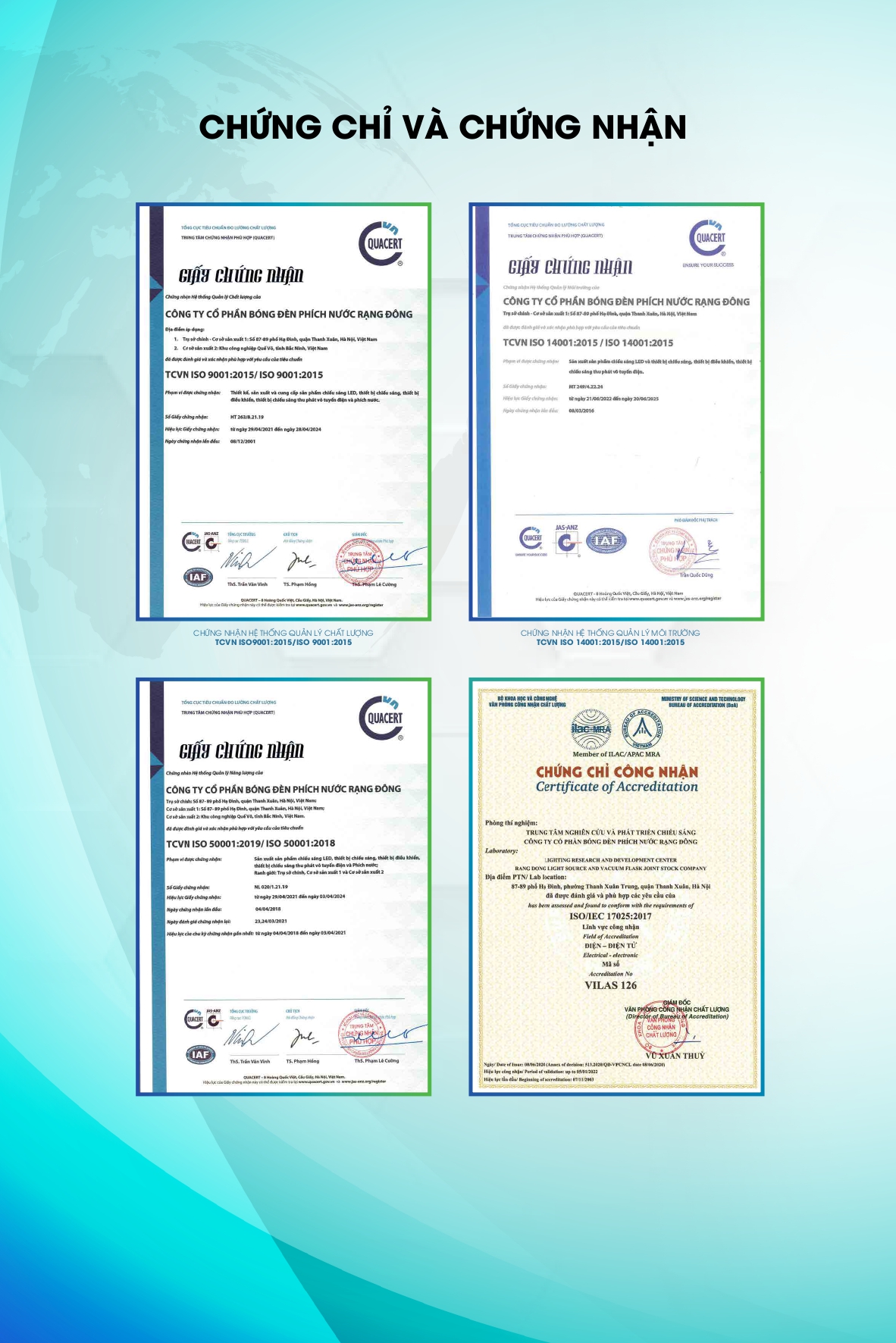 Bảng giá đèn LED Rạng Đông mới nhất